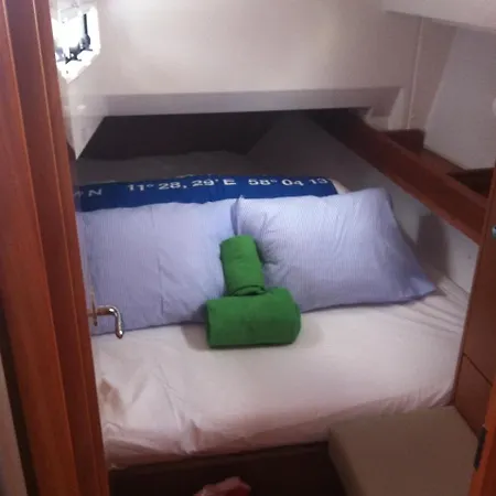 Boat Palmayachts Botel *